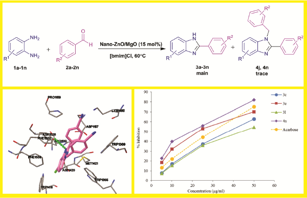 گرافیکال ابسترکت