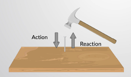 قوانین نیوتن