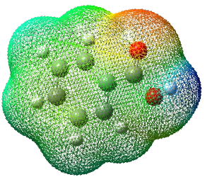 آموزش گوسین و گوس ویو