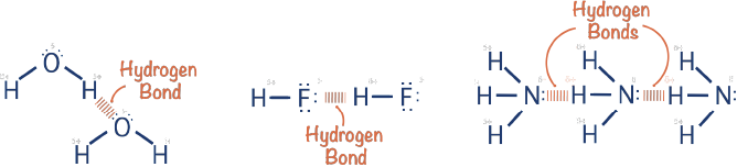 پیوند هیدروژنی