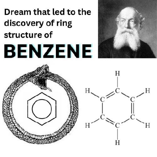 تاریخچه علم شیمی